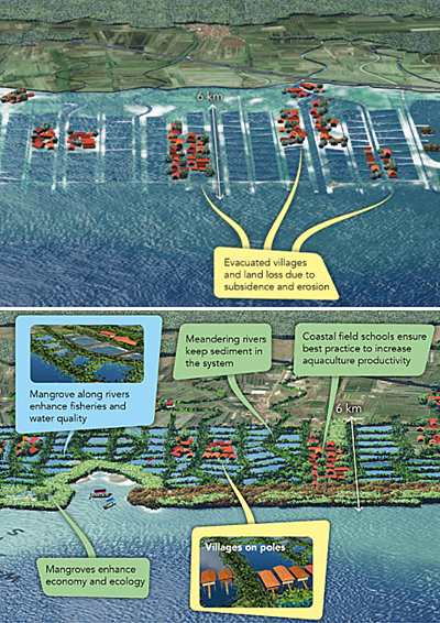dws-deltares-demak-coastal-protection-scheme-400px