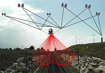 dws-fugro-fema-lidar-scheme-350px