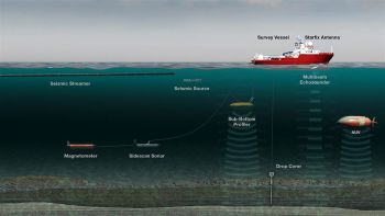 dws-fugro-mh370-survey