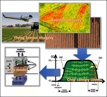 dws-future-water-drones-iran-scheme-350px