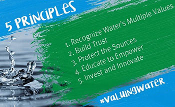 dws-hlpf-valuing-water-principles-350px