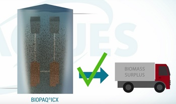 dws-ifat-2016-paques-icx-scheme-350px