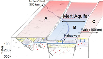 dws-igrac-merti-3d-scheme-350px