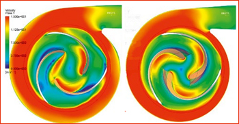 dws-ihc-pumpos-de-nul-scheme-curve-tech-350px