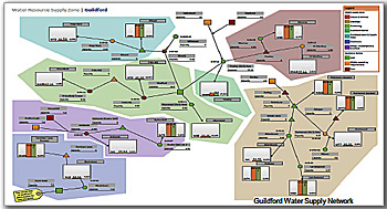 dws-imtech-thames-water-water-supply-map-guildford2-350px
