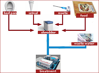 dws-pharmfilter-amc-scheme-350px