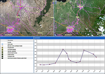 dws-rabobank-csdff-tool-dashboard-350px