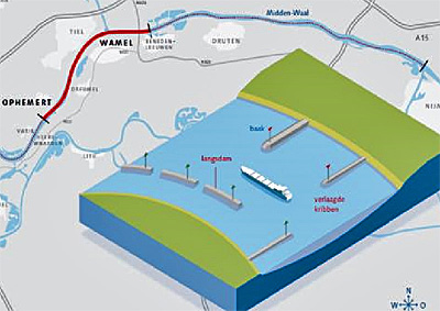 dws-rftr-groynes-dam-waal-scheme-350px