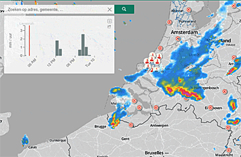 dws-rhdhv-rain-radar-map-350px