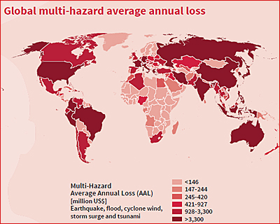 dws-sendai-annual-loss-world-map-400px