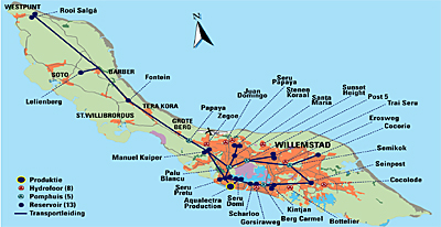 dws-vei-curacao-water-network-400px