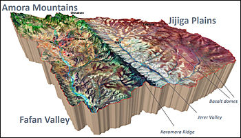 dws-wetland-ethiopia-3d-map-350px