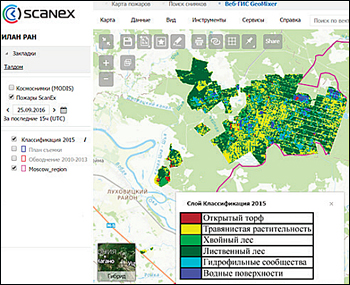 dws-wetlands-russia-gis-map-350px