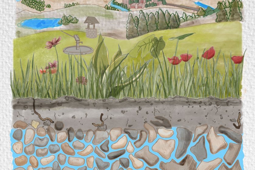 World Water Day 2022 campaign image on groundwater
