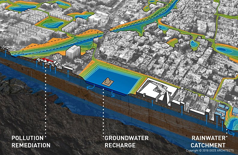 Design proposal for Indian city Chennai to become more climate resilient