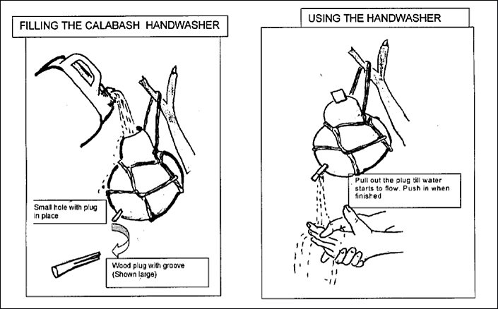 Instruction by Smart centre on how to make a calabash handwasher