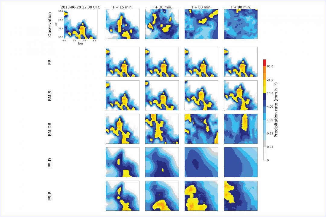 Radar images of rain event in Regge river bassin in 2013