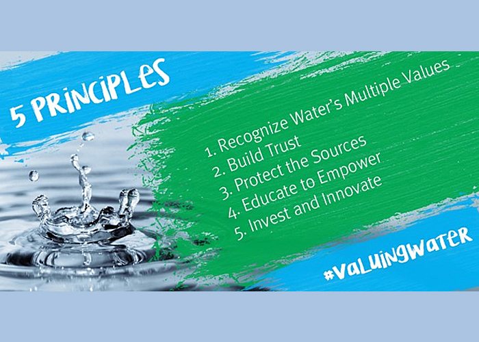 Five principles to value water by the Valuing Water Initiaitive
