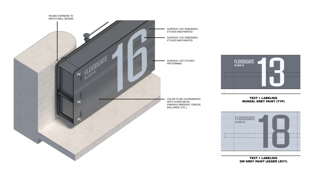 Desing of a mobile flood gate for the East side river flood prtection scheme in Lower Manhattan