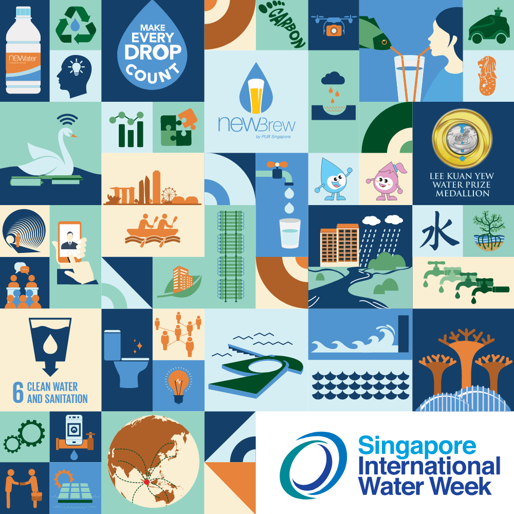 Official banner of Singapore International Water Week. Photo: SIWW