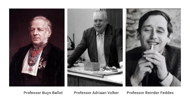 Professor Buys Ballot, Professor Adriaan Volker and Professor Reinder Feddes