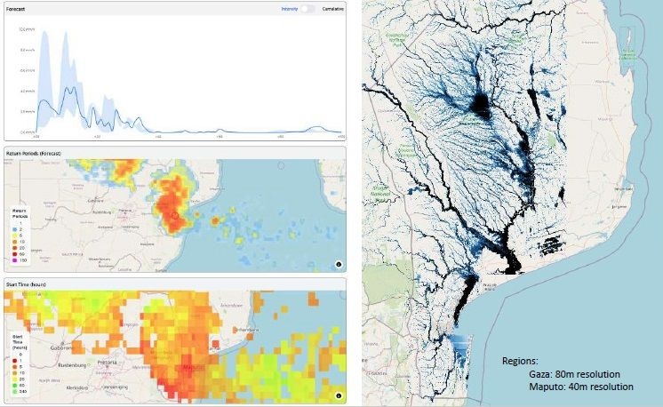 Map Mozambique. DRRS analysis