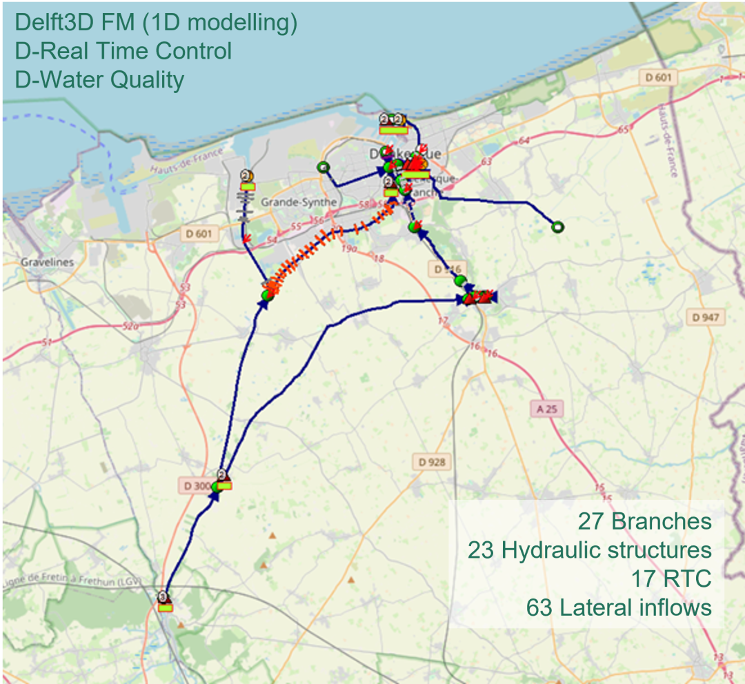 D-HYDRO model scheme. Photo credit: Deltares, 2025