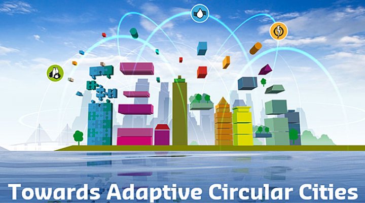 dws-adaptive-cities-alterra-website-770px