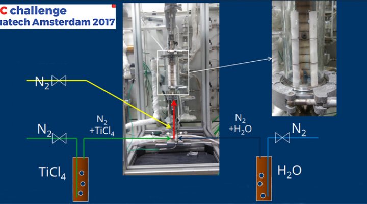 dws-doc2-challenge-poster-770px