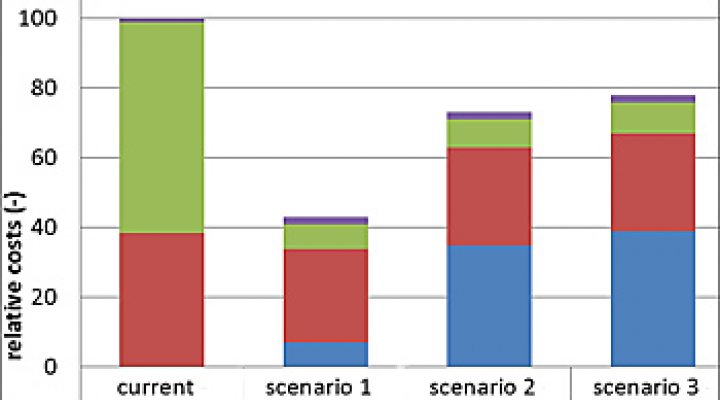 dws-tki-cooling-graphic-350px