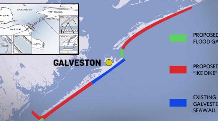 dws-tudelft-ike-dike-scheme2-770px-1