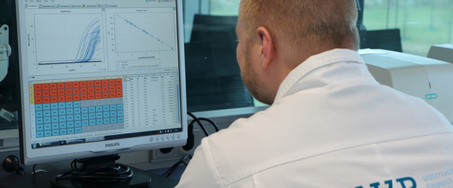 Covid-19 research at KWR Water